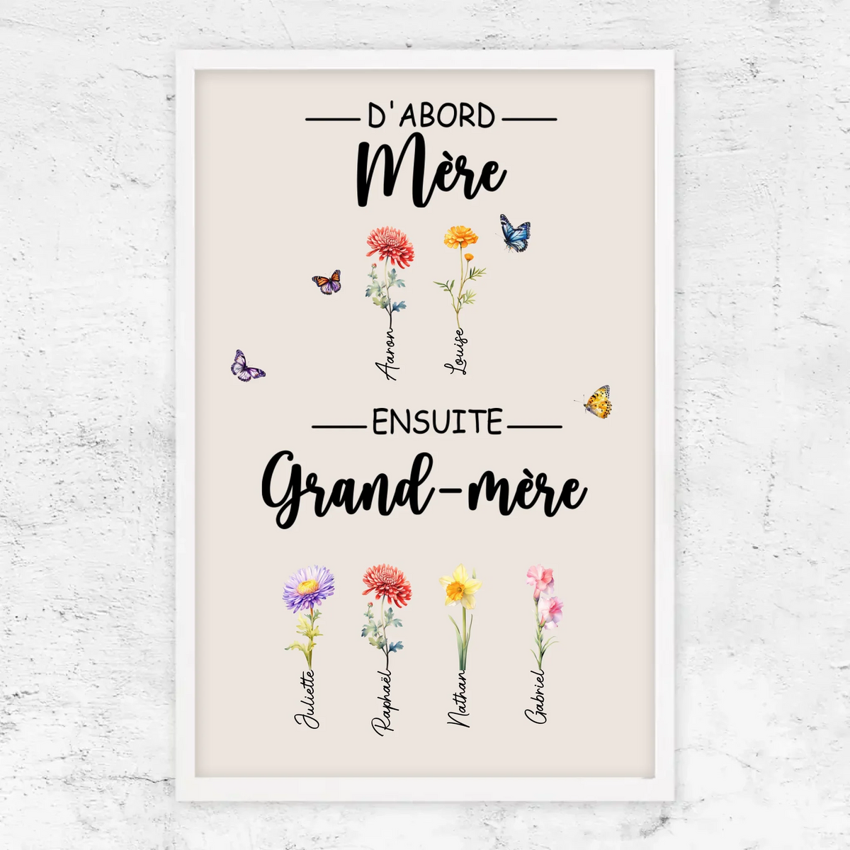 Fleurs de Famille™ - Toile personnalisée "D'abord maman, ensuite grand-mère"