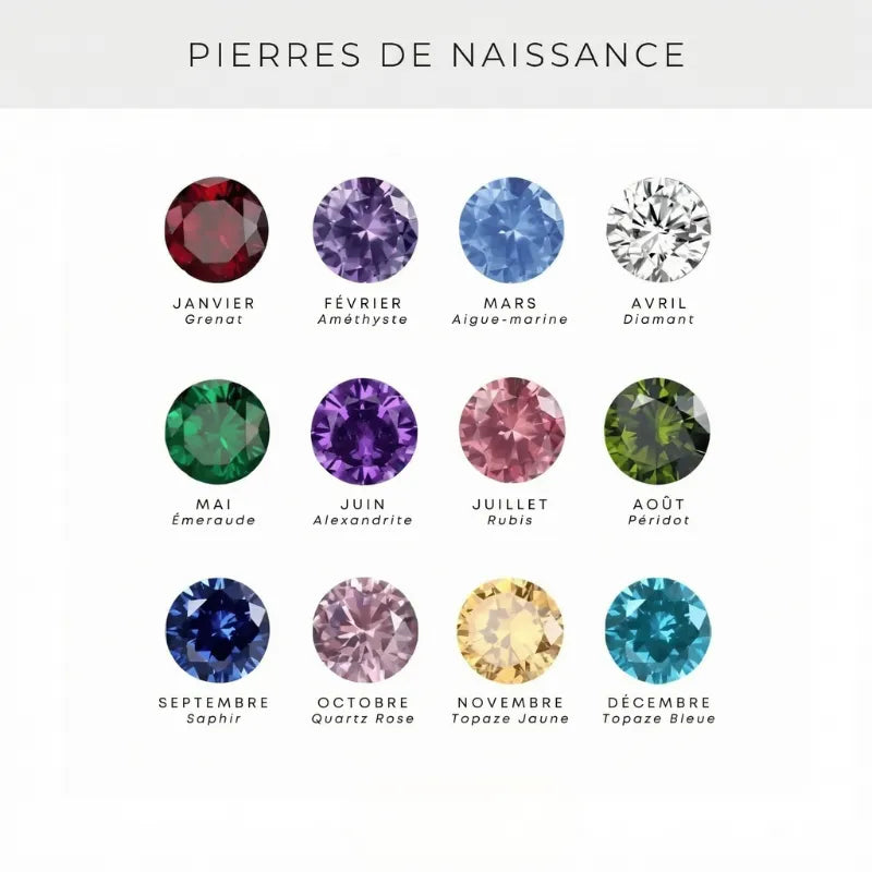 Précieuse™ - Bague initiale avec pierre de naissance