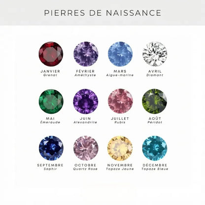 Précieuse™ - Bague initiale avec pierre de naissance