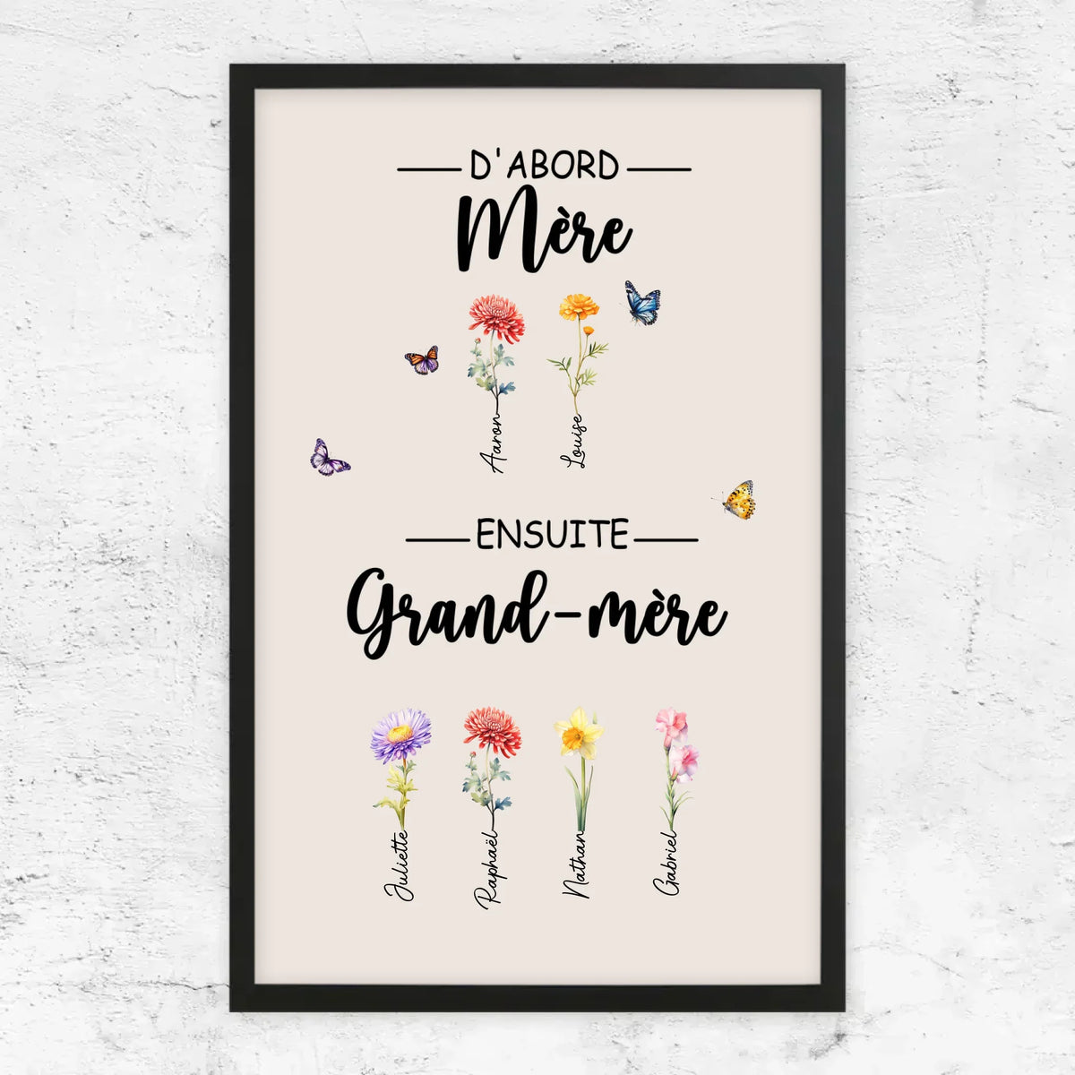 Fleurs de Famille™ - Toile personnalisée "D'abord maman, ensuite grand-mère"