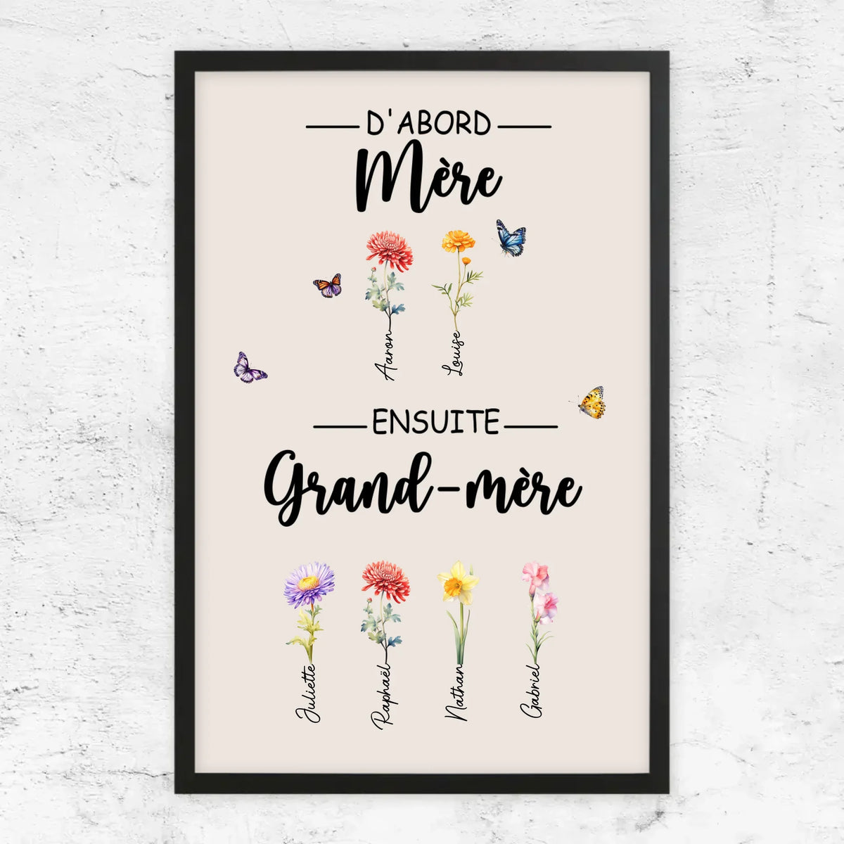 Fleurs de Famille™ - Toile personnalisée "D'abord maman, ensuite grand-mère"