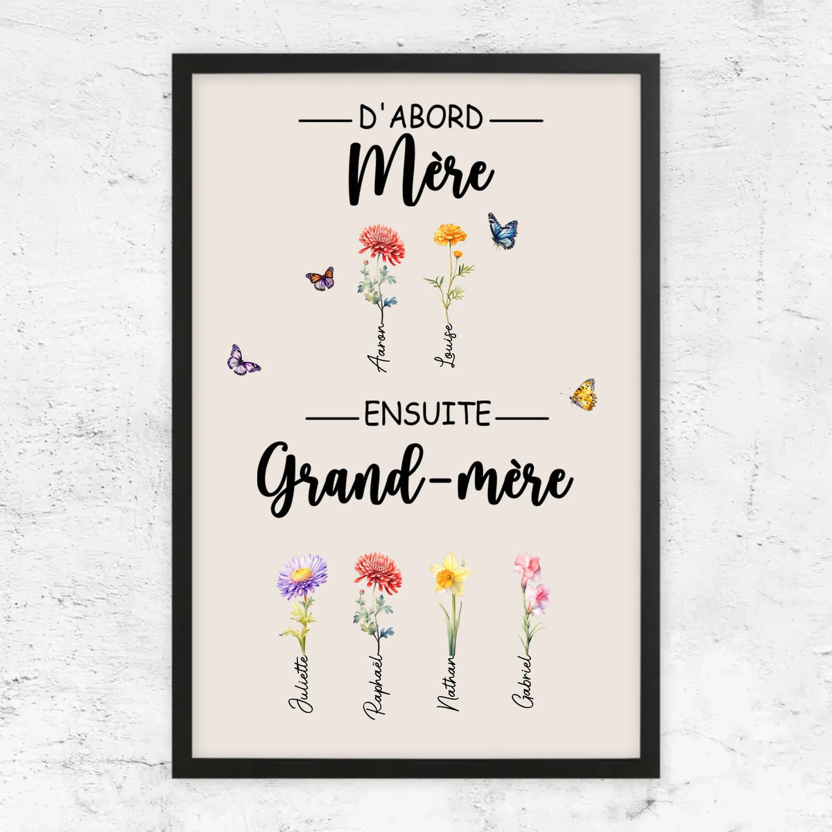 Fleurs de Famille™ - Toile personnalisée "D'abord maman, ensuite grand-mère"