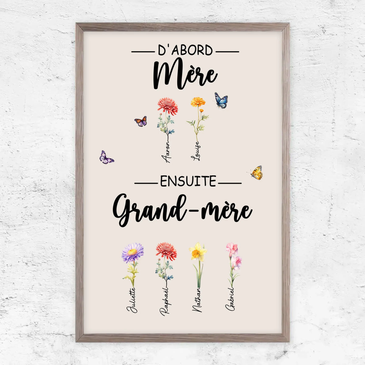 Fleurs de Famille™ - Toile personnalisée "D'abord maman, ensuite grand-mère"