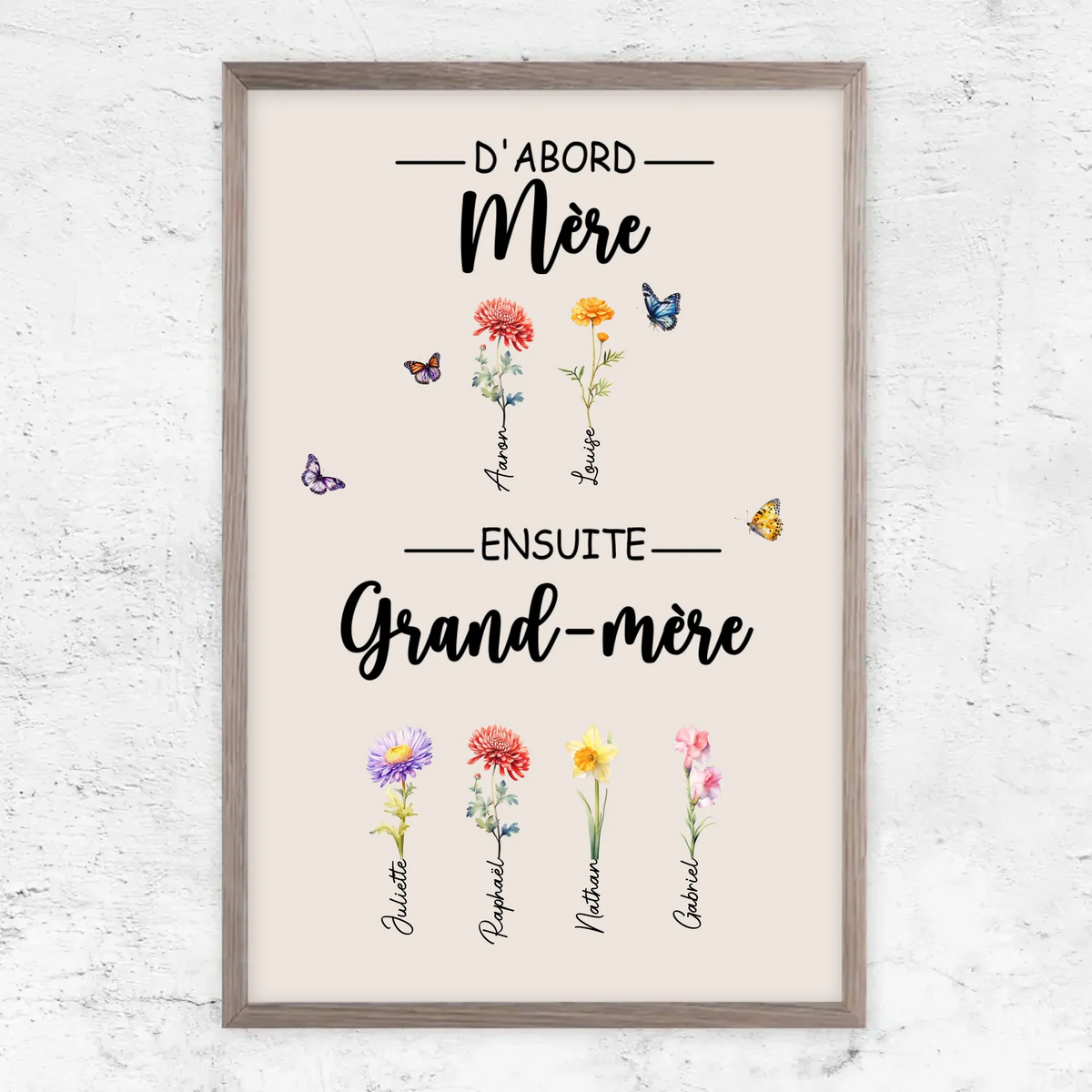 Fleurs de Famille™ - Toile personnalisée "D'abord maman, ensuite grand-mère"