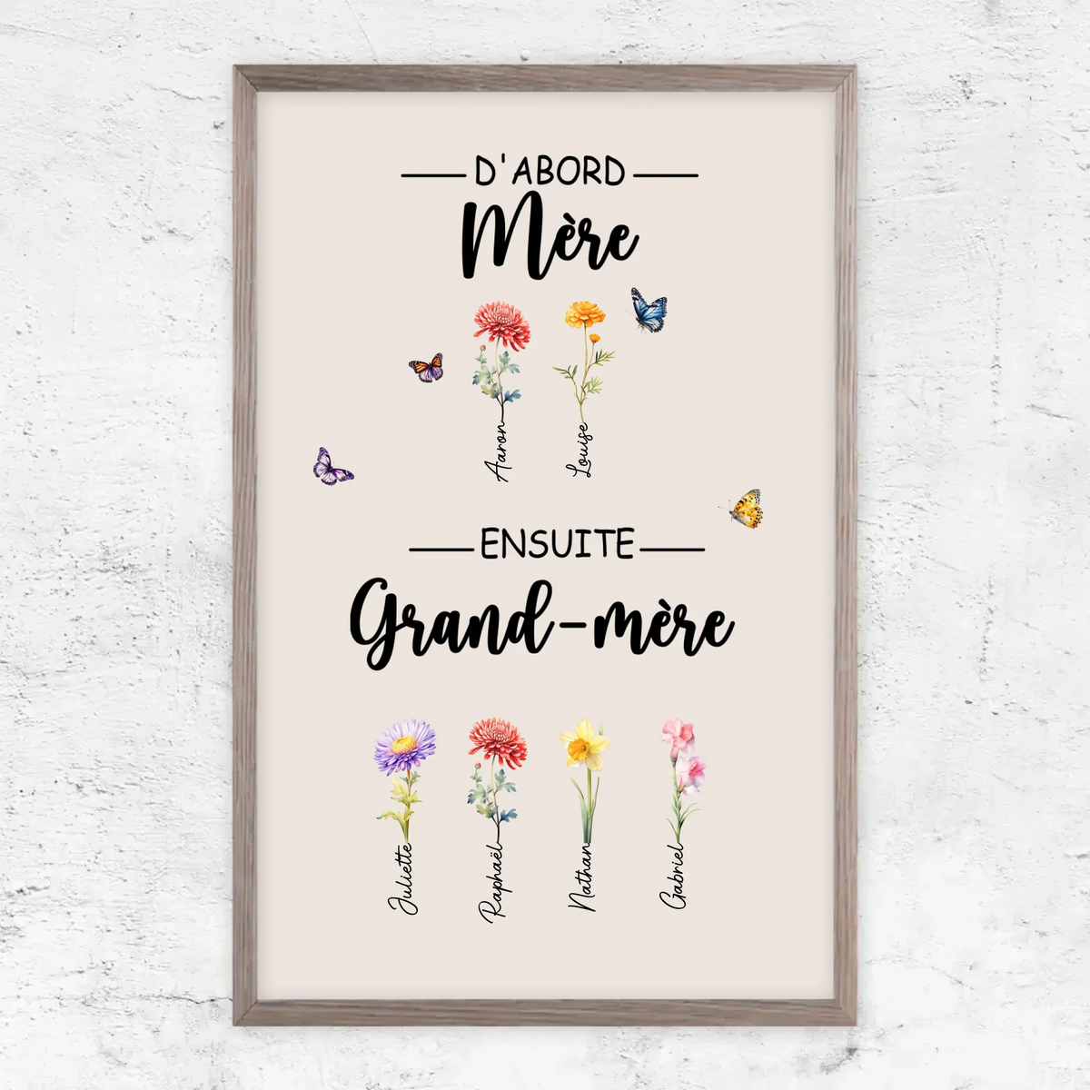 Fleurs de Famille™ - Toile personnalisée "D'abord maman, ensuite grand-mère"
