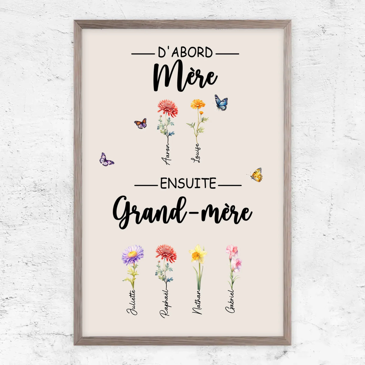 Fleurs de Famille™ - Toile personnalisée "D'abord maman, ensuite grand-mère"