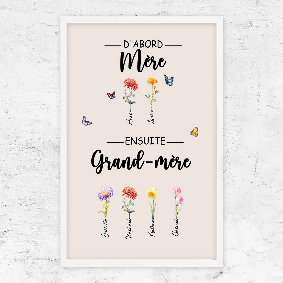 Fleurs de Famille™ - Toile personnalisée "D'abord maman, ensuite grand-mère"