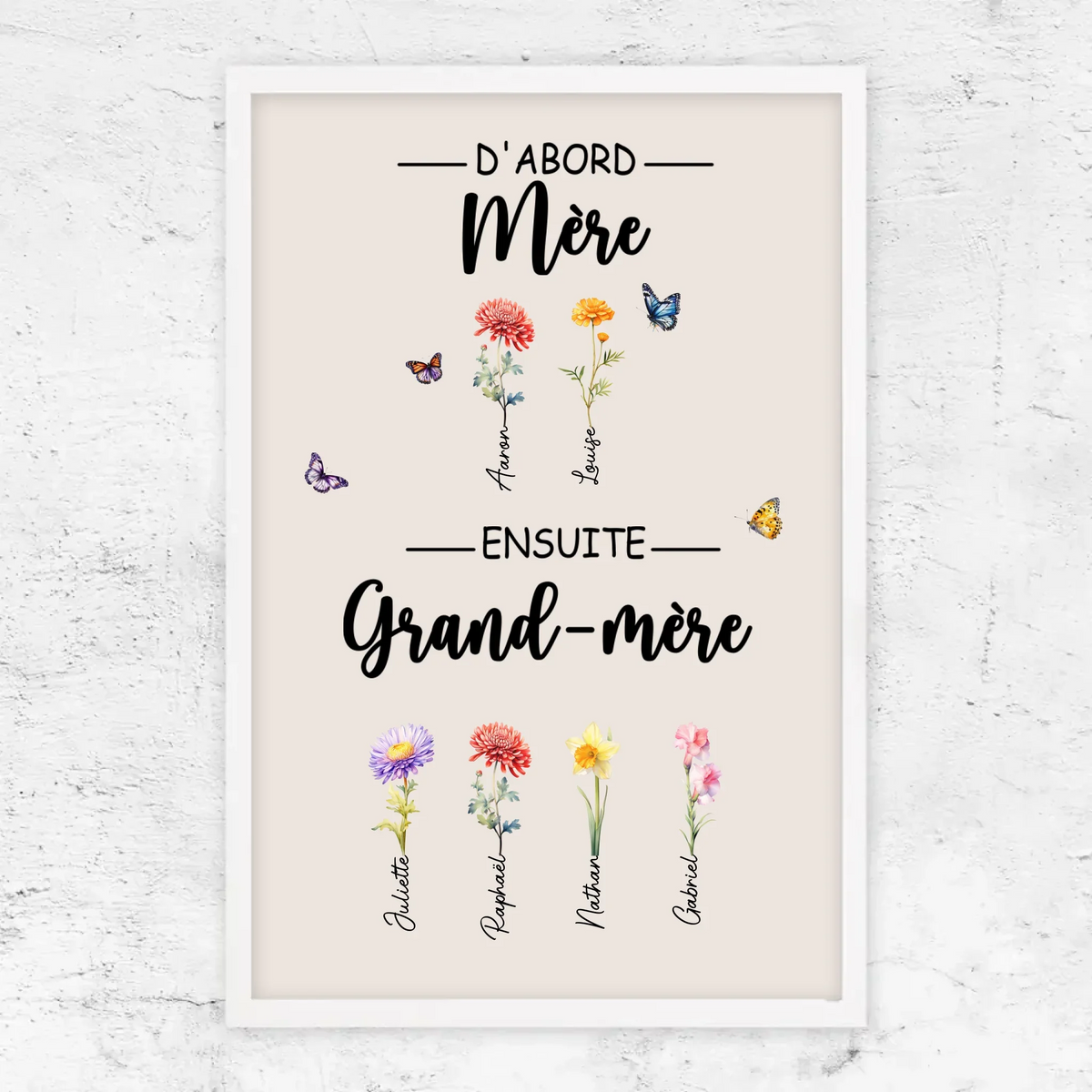 Fleurs de Famille™ - Toile personnalisée "D'abord maman, ensuite grand-mère"