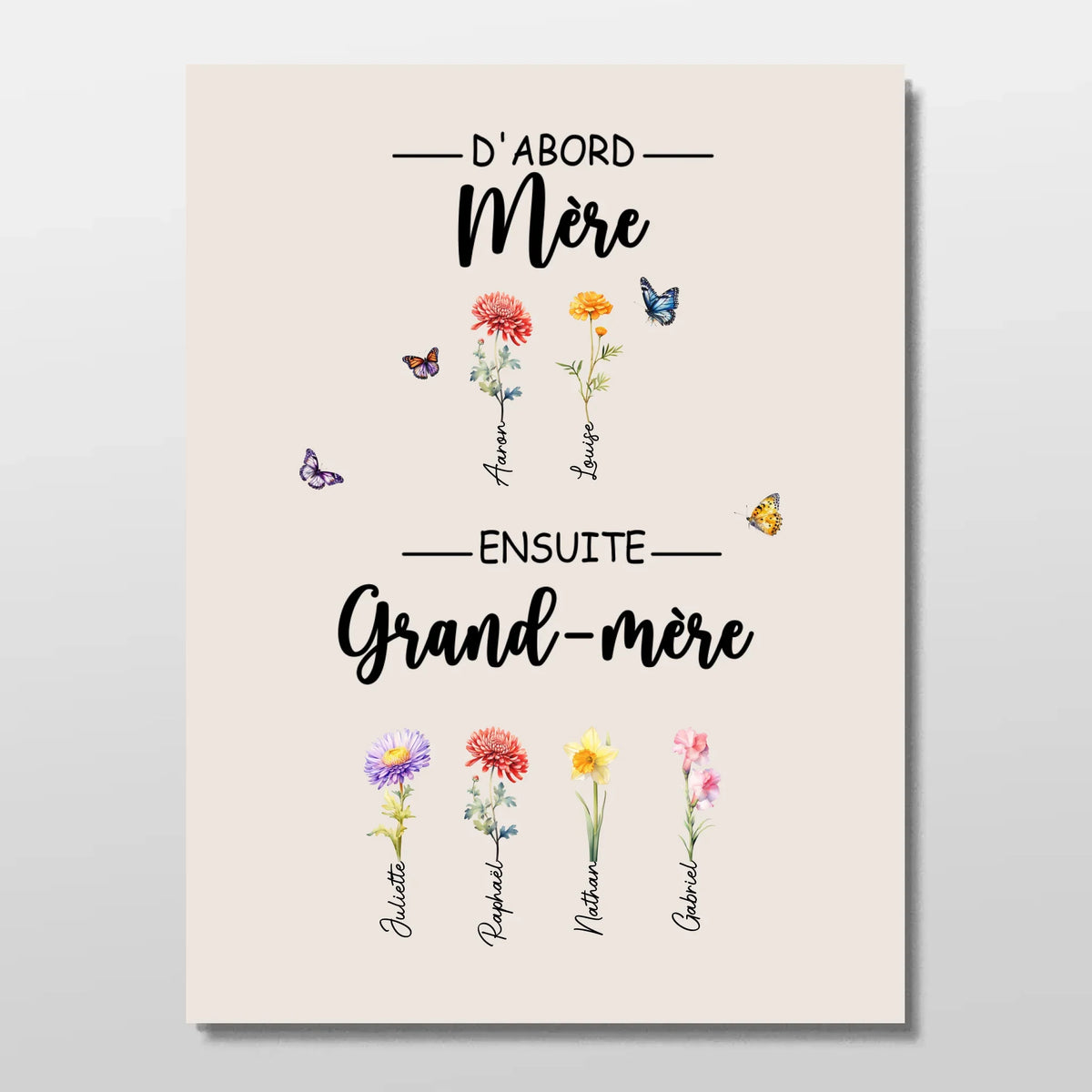 Fleurs de Famille™ - Toile personnalisée "D'abord maman, ensuite grand-mère"
