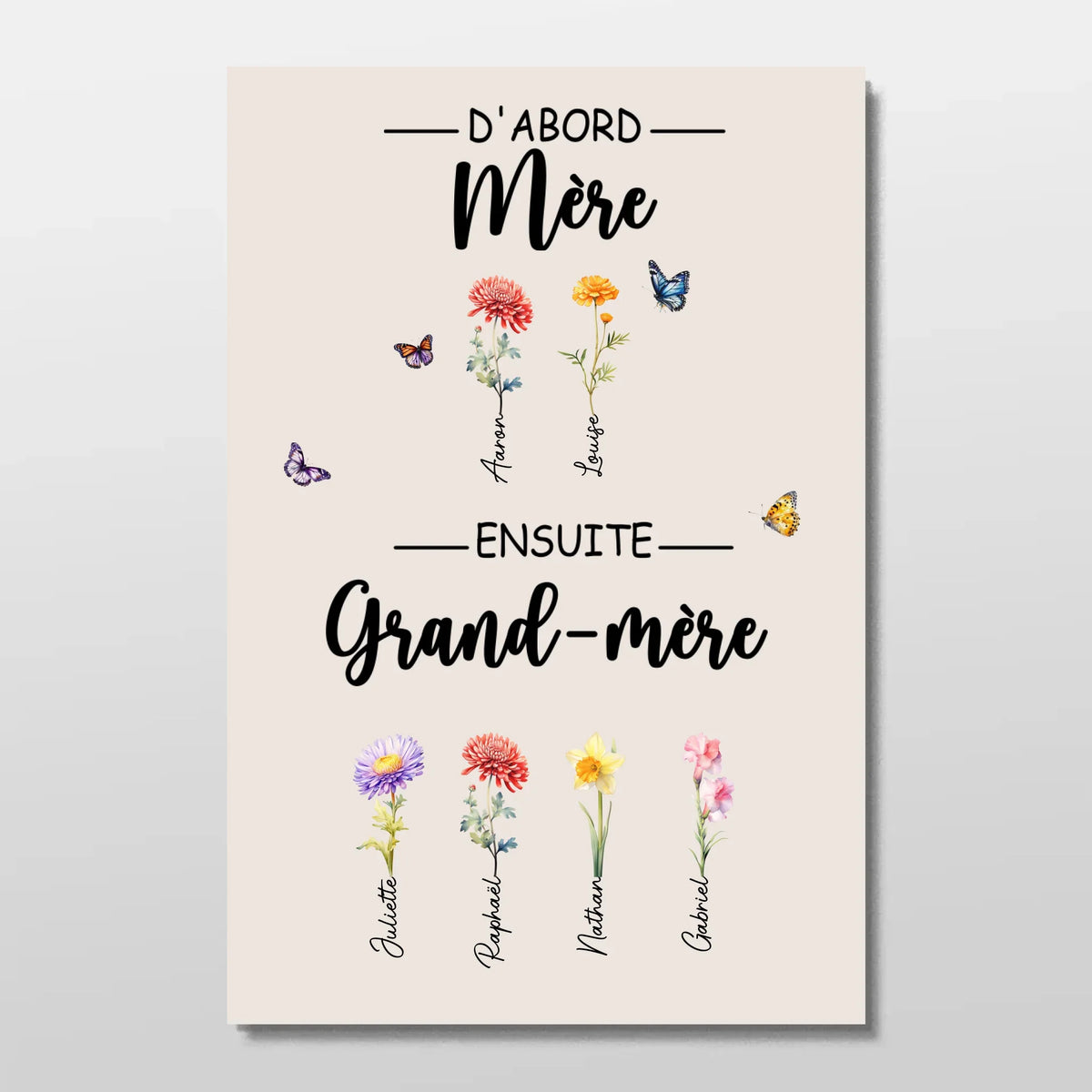 Fleurs de Famille™ - Toile personnalisée "D'abord maman, ensuite grand-mère"
