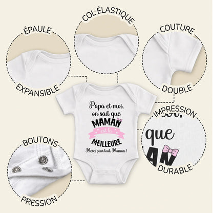 Body bébé personnalisé pour maman