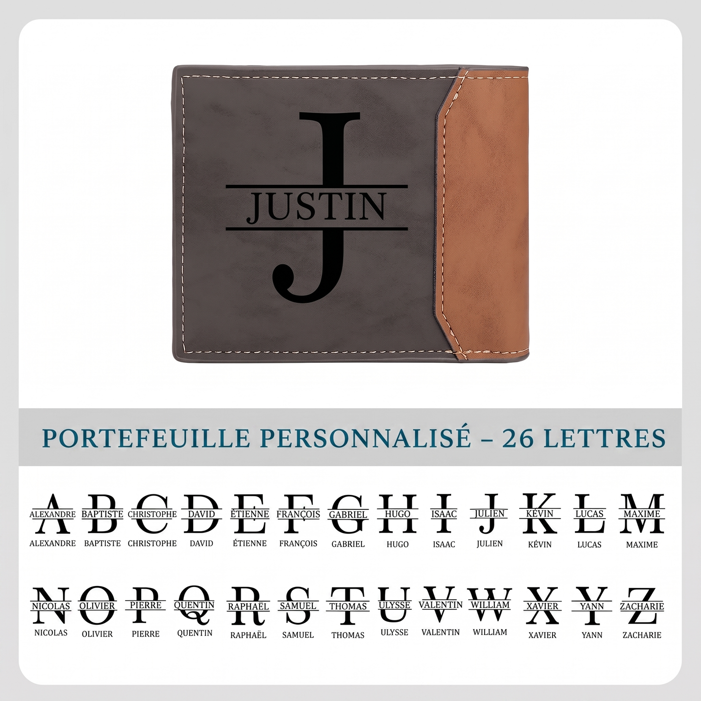 Papa d’Amour™ – Portefeuille en cuir personnalisé pour papa