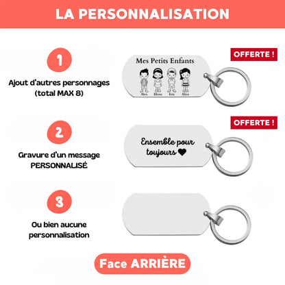 Mes Petits Enfants™ - Porte-clé famille personnalisé